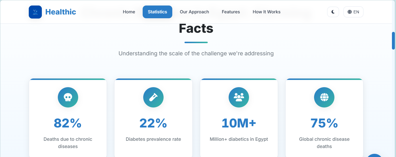 Healthic Project